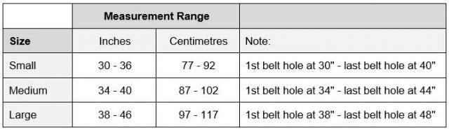 Information regarding measurements for leather work belts